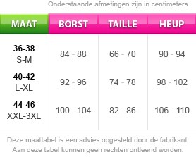 Maattabel