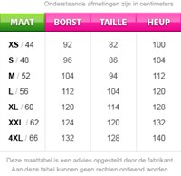 Maattabel
