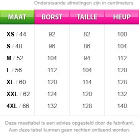 Maattabel