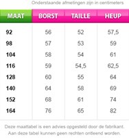 Maattabel
