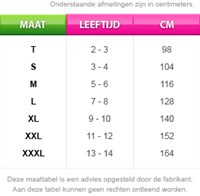Maattabel