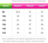 Maattabel