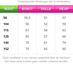 Maattabel