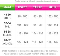 Maattabel