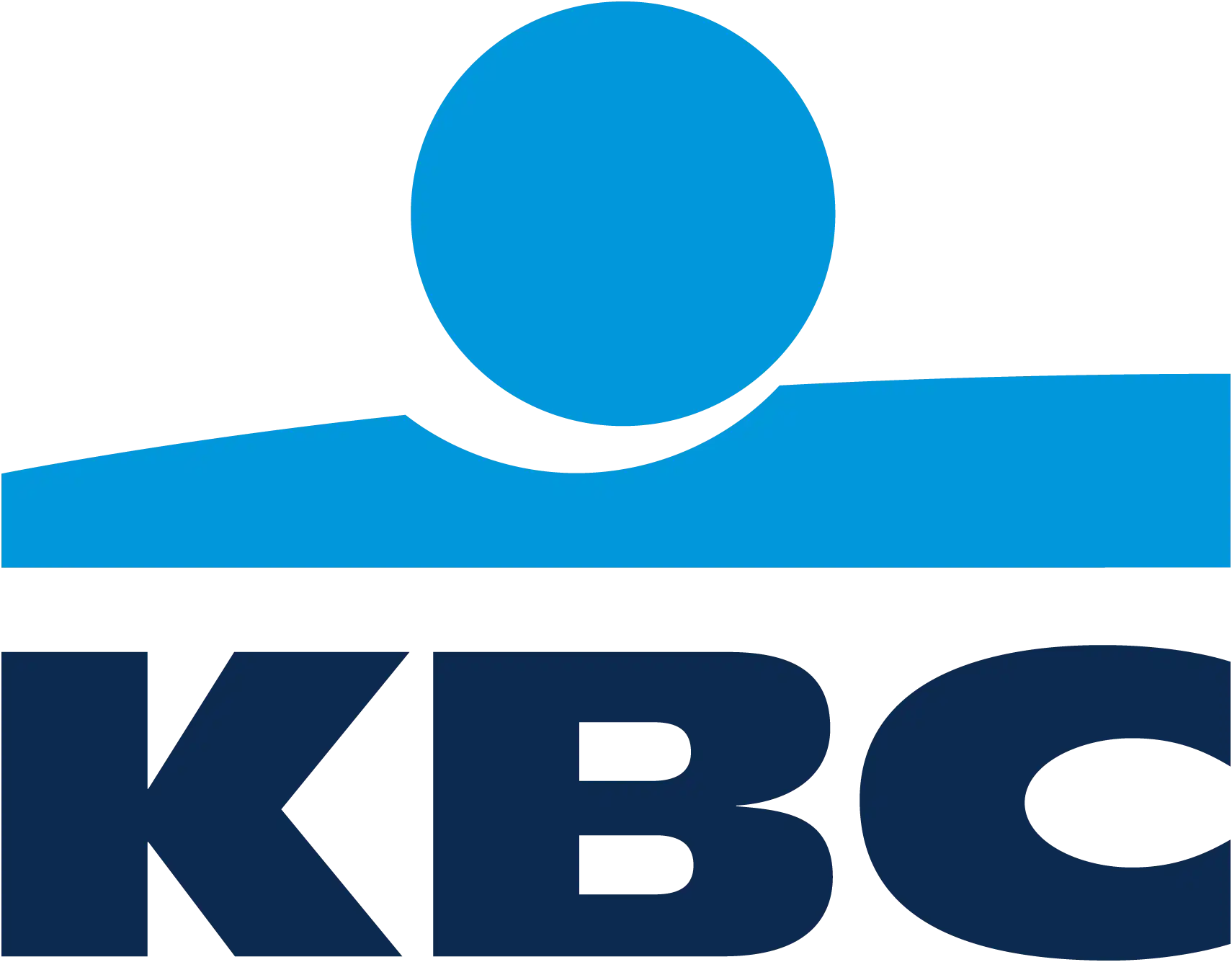 Online betalen met KBC